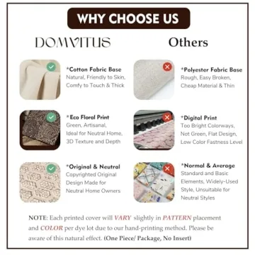 DOMVITUS Floral Pillow Cover 20x20 - High-Quality Decorative