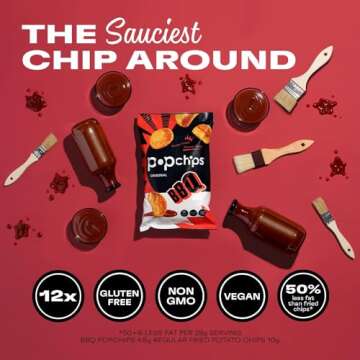 Popchips Potato Chips, BBQ, 12ct Single Serve 0.8oz Bags, Low-Calorie and Gluten Free, Salty Snacks ...