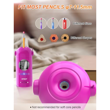 AFMAT Electric Pencil Sharpener for Colored Pencils