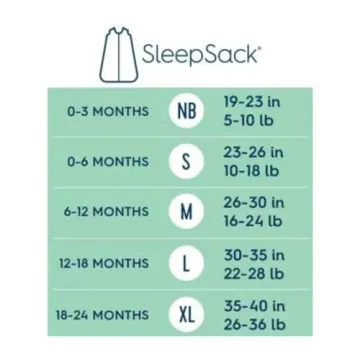 HALO SleepSack Cotton Wearable Blanket for Infants