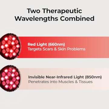 LifePro InfraGlow NIR & Red Light Therapy Lamp - Infrared Red Light Therapy Bulb with 18 LEDs & Clip-On Lamp - at-Home Red Light Therapy for Body, Chronic Pain Relief, Skin Wellness, & Recovery