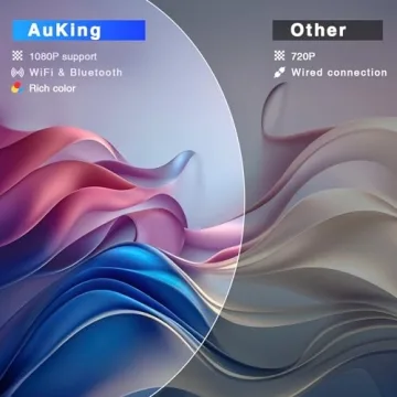 AuKing Projector 2024 WiFi and Bluetooth Full HD