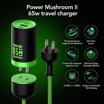 MFish 65W GaN Fast Wall Charger Block with 2 USB-C & 1 USB-A Ports, 5ft Nylon Extension Adapter – ...