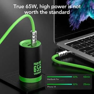 MFish 65W GaN Fast Wall Charger Block with 2 USB-C & 1 USB-A Ports, 5ft Nylon Extension Adapter – High-Speed Charging for iPhone, iPad, MacBook, Samsung Galaxy, and More Devices (Black&Green)