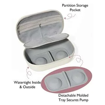Momcozy Breast Pump Bag for Hands-Free Wearable Breast Pumps, Hard Shell Case with Removable Tray, Watertight Breast Pump Storage Bag for Pumping Bag, Diaper Bag, or Handbag（Holds 2 Pumps）