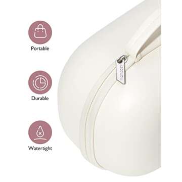 Momcozy Breast Pump Bag for Hands-Free Wearable Breast Pumps, Hard Shell Case with Removable Tray, Watertight Breast Pump Storage Bag for Pumping Bag, Diaper Bag, or Handbag（Holds 2 Pumps）