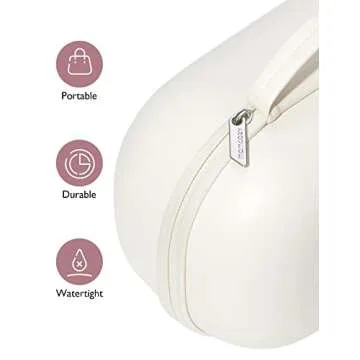 Momcozy Breast Pump Bag for Hands-Free Wearable Breast Pumps, Hard Shell Case with Removable Tray, Watertight Breast Pump Storage Bag for Pumping Bag, Diaper Bag, or Handbag（Holds 2 Pumps）