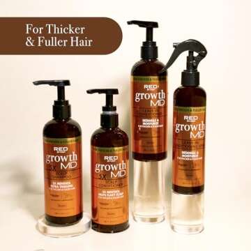 Red by Kiss Growth MD Scalp Shampoo, 5X Menthol Extra Tingling for Thicker & Fuller Hair, Vitamins & Biotin Infused for Strengthening & Itch Relief, Vegan Formula & Cruelty Free (10oz)