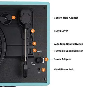 Vinyl Record Player, 3 Speeds Suitcase Portable Record Player with Built-in Speakers, Vintage Belt Driven Turntable with RCA Output/Headphone/Aux in Jack/45 Adapter Blue
