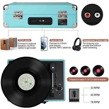 Vinyl Record Player, 3 Speeds Suitcase Portable Record Player with Built-in Speakers, Vintage Belt Driven Turntable with RCA Output/Headphone/Aux in Jack/45 Adapter Blue