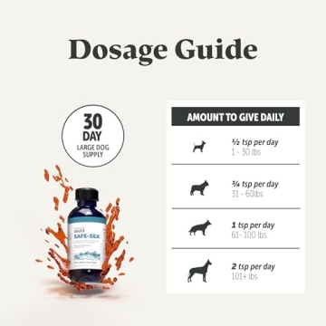 Four Leaf Rover's Sustainable Omega-3 for Dogs