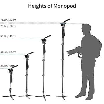 Carbon Fiber Video Monopod Kit - Lightweight & Versatile
