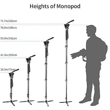 Carbon Fiber Video Monopod Kit - Lightweight & Versatile