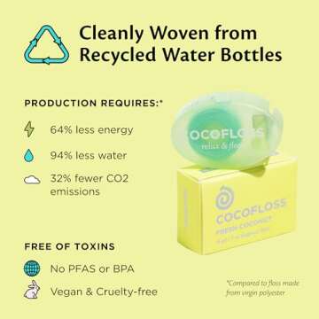 Cocofloss Woven Dental Floss, Travel Sampler, Dentist-Designed Oral Care with Coconut Oil, Waxed, Vegan, Kid-Friendly, 4 Minis in Mint, Coconut, Orange, Strawberry (8 yd Each)