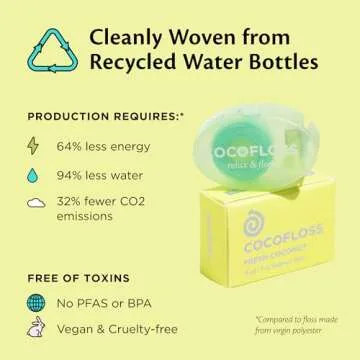 Cocofloss Woven Dental Floss with Coconut Oil Travel Size