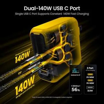 AOHI Magcube 140W USB-C Charger - 3-Port GaN+ Adapter