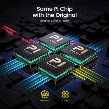 AOHI Magcube 140W USB-C Charger - 3-Port GaN+ Adapter