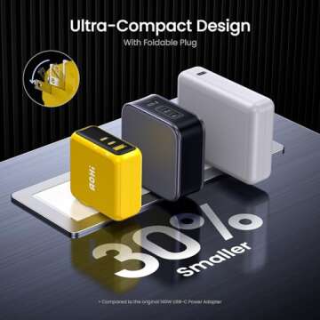 AOHI Magcube 140W USB-C Charger - 3-Port GaN+ Adapter