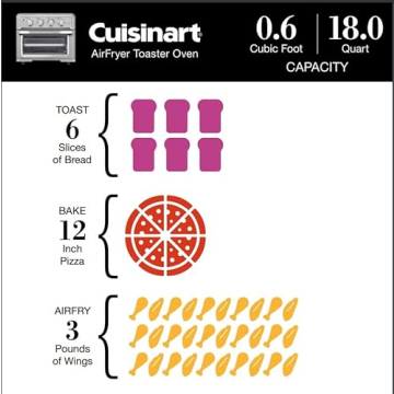 Cuisinart Air Fryer Toaster Oven, 7-in-1 Cooking Options