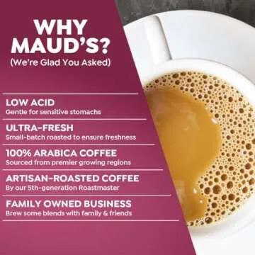 Maud's Decaf Coffee Pods Variety Pack, 80 ct - 9 Assorted Coffee Flavors - 100% Arabica Roasted Decaffeinated Coffee, Solar Energy Produced Recyclable Pods Compatible with Keurig K Cups Maker