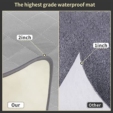 CoolShields 72x72 Waterproof Washable Dog Pee Pad