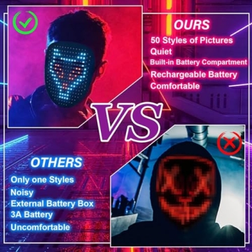 Depointer LED Mask - Gesture Sensing for Parties