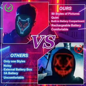 Depointer LED Mask - Gesture Sensing for Parties