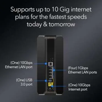 NETGEAR Nighthawk WiFi 7 Router for Home & Gaming