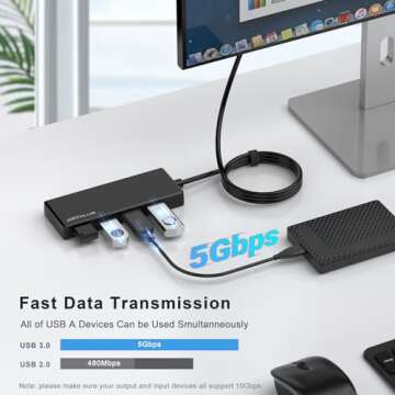 ANYPLUS USB Hub: 4-Port USB 3.0 Splitter Adapter