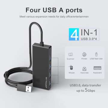 ANYPLUS USB Hub: 4-Port USB 3.0 Splitter Adapter