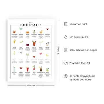 Cocktail Mixology Wall Art Print for Home Bar
