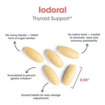 Optimox Iodoral 12.5mg – Thyroid Support & Vitality Supplement