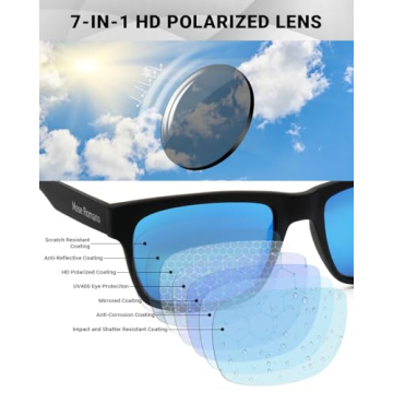 Mose Romano Polarized Sunglasses Men TR90 Non Bounce UV400 Protection Mens Sunglasses Running Driving Fishing