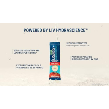 Liquid I.V.® Hydration Multiplier® +Kids - Delicious Electrolytes