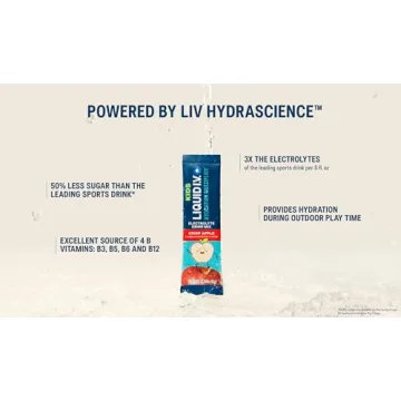 Liquid I.V.® Hydration Multiplier® +Kids - Delicious Electrolytes