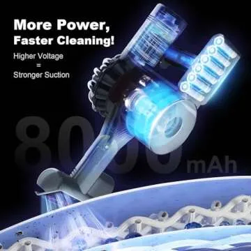 8000mAh Dyson V8 Replacement Battery with Filters