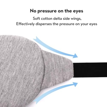 Kimkoo Sleep Mask for Ultimate Sleep Comfort and Light Blocking