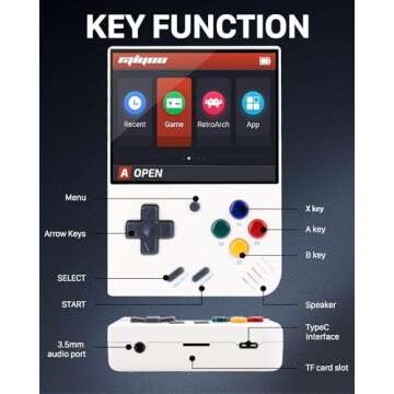 Ecoffer Miyoo Mini Plus Retro Game Console,Portable Handheld Open Source Game Console with Storage Case,3.5"" HD Display,Compatible with a Large Variety of Classic Games.(White 64G)