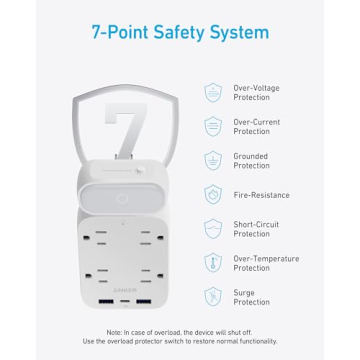 Anker USB Wall Charger & 6 Outlet Extender