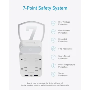 Anker USB Wall Charger & 6 Outlet Extender