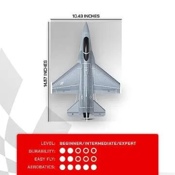 VOLANTEXRC F-16 Jet Plane for Expert RC Flying