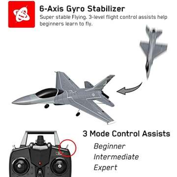 VOLANTEXRC F-16 Jet Plane for Expert RC Flying