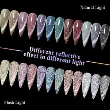MIZHSE Reflective Glitter Cat Eye Gel Nail Polish 7ml, Sparkly Diamond Cateye Soak Off Gel Polish Magnetic Manicure Set for Nail Art Salon 12Pcs