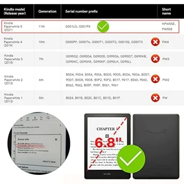 SFFINE Slim Clear Case for Kindle Paperwhite 11th Gen