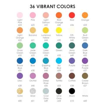 Grabie 36 Colors Dot Paint Acrylic Paint Pens, Acrylic Paint Markers Dual Tip (Fine 1mm + Dot 5mm), Acrylic Markers for Fabric, Canvas, Rock, Glass, Wood, Paper, DIY, Dot Markers for Adults