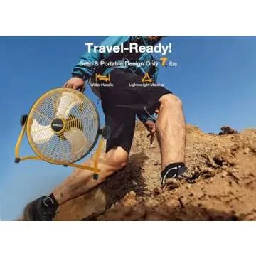 Geek Aire 12" Portable Battery Operated Fan with Metal Blade, 360 Vertical Tilt, 20h Run Time Cordless Fan for Camping Travel Tent Hurricane Home