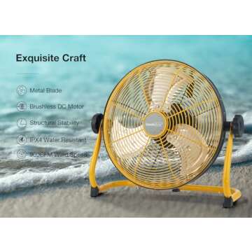 Geek Aire 12" Portable Battery Operated Fan with Metal Blade, 360 Vertical Tilt, 20h Run Time Cordless Fan for Camping Travel Tent Hurricane Home