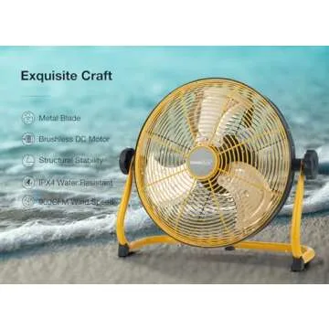 Geek Aire 12" Portable Battery Operated Fan with Metal Blade, 360 Vertical Tilt, 20h Run Time Cordless Fan for Camping Travel Tent Hurricane Home