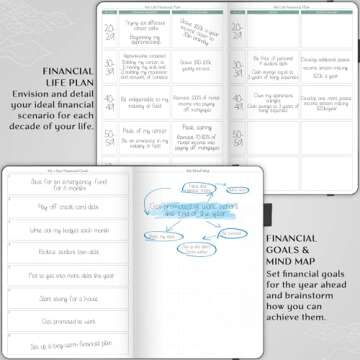 Legend Budget Book - Personal Finance Planner for All