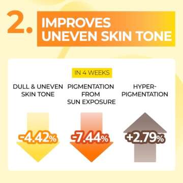 numbuzin No.5 Sheet Mask | Vitamin Spotlight Sheet Mask | Glutathione and Vitamin C | Reduces Hyperpigmentation, Brightens Skin Complexion | Gentle and non-irritating | 4 Sheets